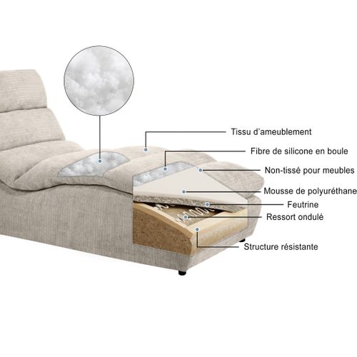 Méridienne San Remo En Tissu Chenille, Beige