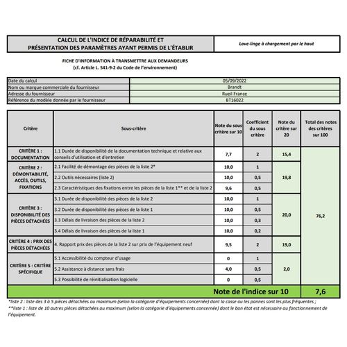 Lave-linge Top 40cm 6kg 1200t/min Blanc - Bt16022