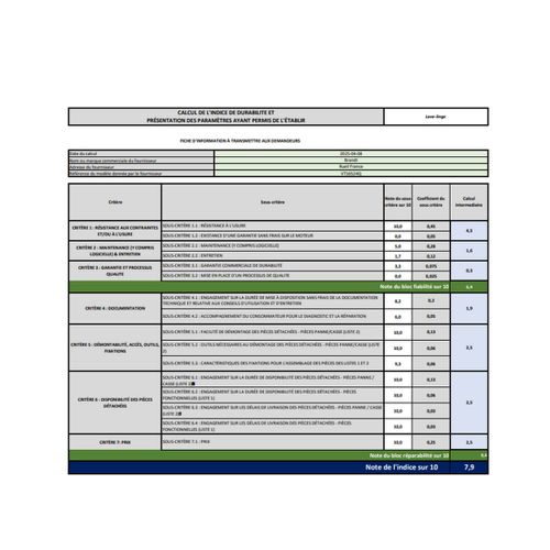 Lave-linge Top 6.5 kg 1200 trs/mn - Vt16524q