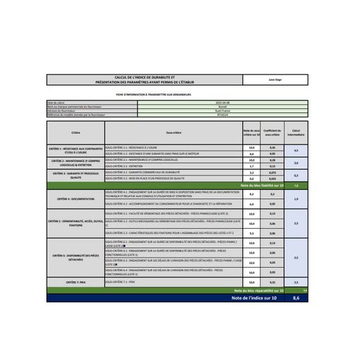 Lave-linge Top 40cm 6.5kg 1200 Tours/min - Bt16524