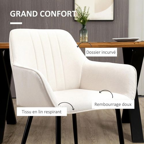 Ensemble De Deux Chaises, Avec Dossiers Et Accoudoirs Ergonomiques, Recouvertes De Lin Beige.