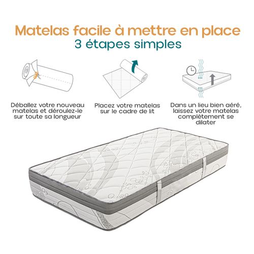 Matelas Réversible Nela En Mousse 140 X 200 Cm, Avec Face Été/hiver, Mémoire De Forme, Ferme