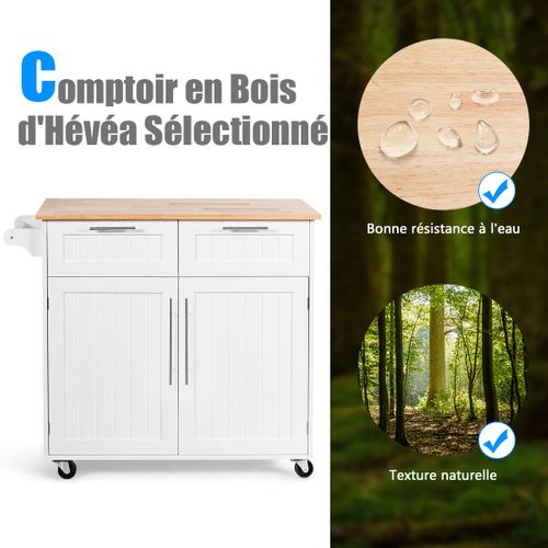 Desserte à Roulettes, Chariot De Rangement 2 Tiroirs 2 Portes - 94x45,5x94,5 Cm Blanc