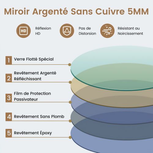 Miroir Mural Rétroéclairé LED De 60cm Variable 3 Couleurs Automatique Mémoire Réflexion Hd