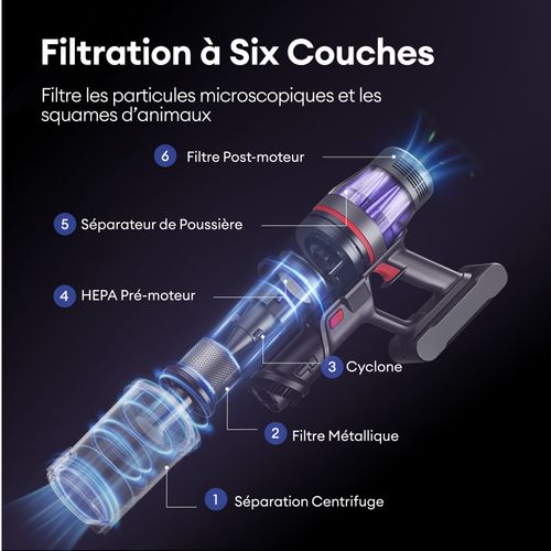 Aspirateur Balai uf16 flex - 55kpa/ 550w /60min - 1l - Batterie amovible- Tube pliable