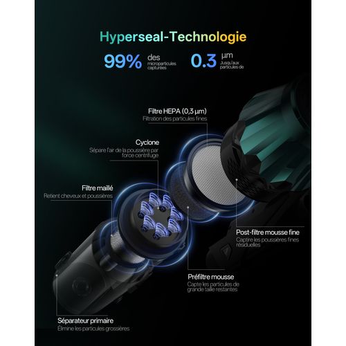 Blitz V15 Max-70kpa/580w Aspirateur Balai Sans Fil-65min Autonomie-écran LED-bac 1.5l