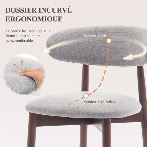 Lot De 2 Chaises De Salle à Manger, Assise En Mousse Haute Densité, Dossier Ergonomique, Gris