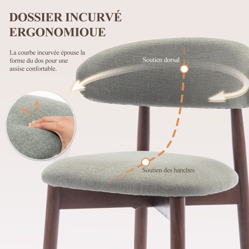 Lot De 2 Chaises De Salle à Manger, Assise En Mousse Haute Densité, Dossier Ergonomique, Vert