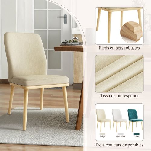 Lot De 2 Chaises De Salle à Manger, Chaises En Tissu Rembourré, Pieds En Bois Massif, Beige