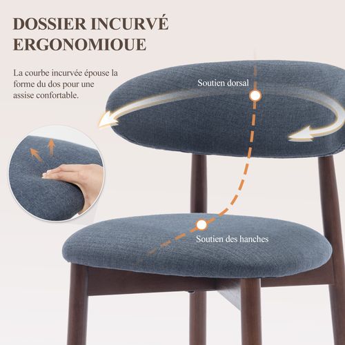 Lot De 2 Chaises De Salle à Manger, Assise En Mousse Haute Densité, Dossier Ergonomique, Bleu