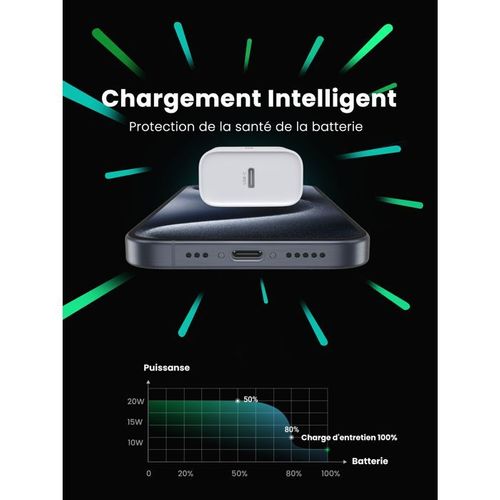 Chargeur Secteur - 1 Port USB-c - 20w - Blanc