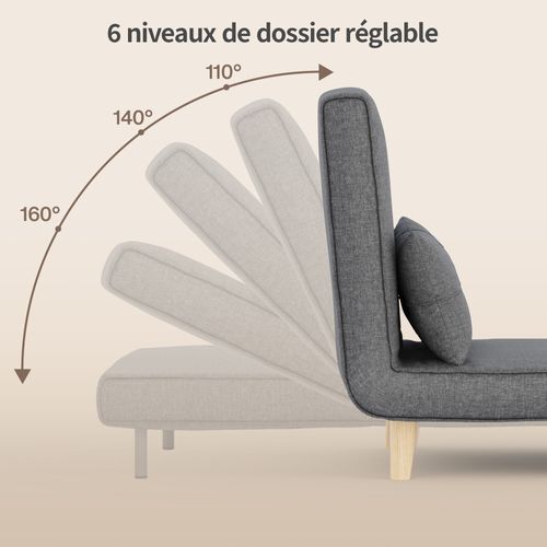 Fauteuil Convertible Fauteuil Lit Canapé 1 Place Chaise Longue Coussin Réglable Pliante