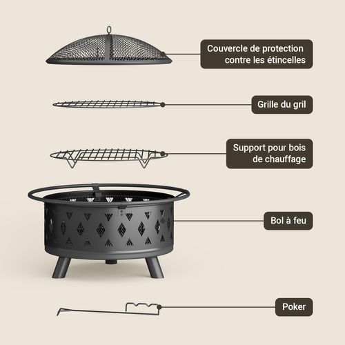 Brasero Extérieur Rond Grille De Protection Pare-étincelles Acier Poêle à Bois Jardin 76 Cm