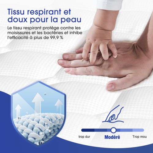 Matelas Ressorts 160×200 Cm, 7 Zones, Accueil Mémoire De Forme Epaisseur 22 Cm