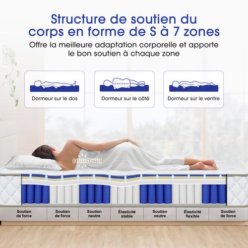 Matelas Ressorts 160×200 Cm, 7 Zones, Accueil Mémoire De Forme Epaisseur 22 Cm