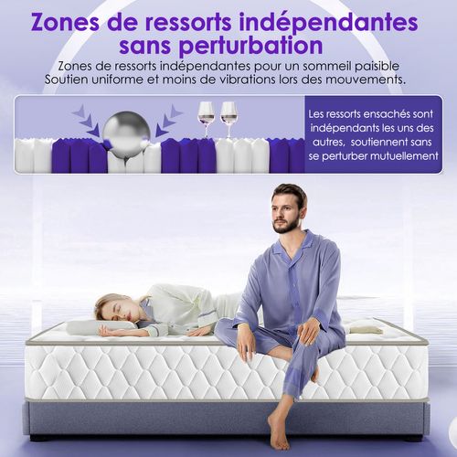 Matelas Ressorts 80×200 Cm, 7 Zones, Accueil Mémoire De Forme Epaisseur 22 Cm