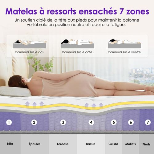 Matelas Ressorts 80×200 Cm, 7 Zones, Accueil Mémoire De Forme Epaisseur 22 Cm