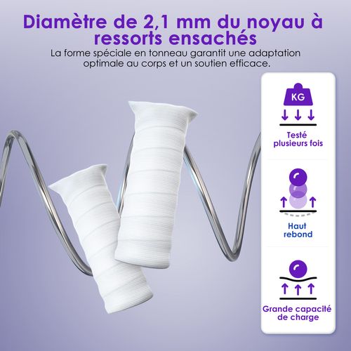 Matelas Ressorts 80×200 Cm, 7 Zones, Accueil Mémoire De Forme Epaisseur 22 Cm