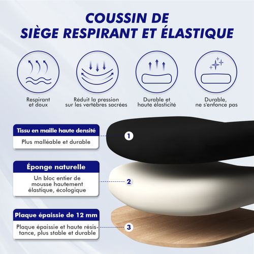 Fauteuil De Bureau Inclinable Multi-réglables Charge 150kg Soutien Lombaire, Accoudoirs, Appui-tête