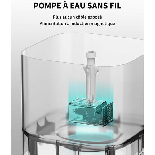 Eversweet Solo Cybertail Fontaine à Eau Pour Animaux 1.8l Noir