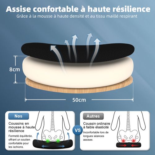 Fauteuil De Bureau Ergonomique, Chaise De Bureau, Lombaire Réglable, Appui-tête Et Accoudoirs, Noir