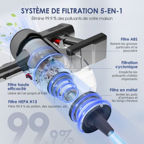 Aspirateur Balai Sans Fil 42 Kpa, 50 Min D'autonomie, 2 Vitesses, 1.3l Capacité, Anti-emmêlement