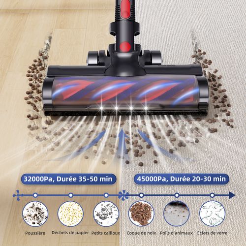Aspirateur Balai Sans Fil 45 Kpa, 50 Min D'autonomie, 2 Vitesses, 1.3l Capacité, Anti-emmêlement