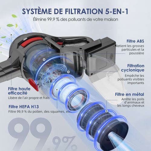 Aspirateur Balai Sans Fil 45 Kpa, 50 Min D'autonomie, 2 Vitesses, 1.3l Capacité, Anti-emmêlement