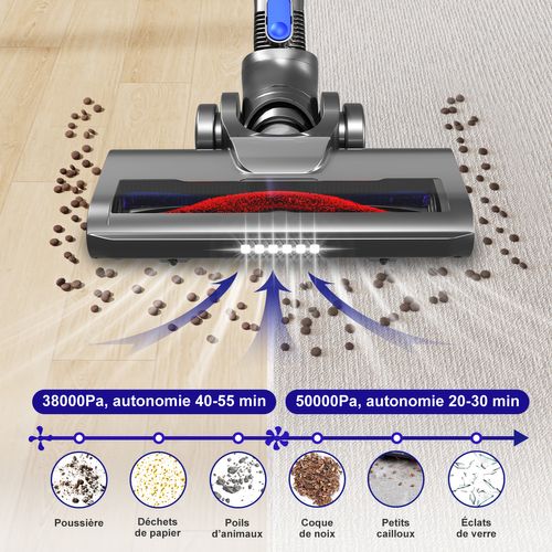 Aspirateur Balai Sans Fil 50 Kpa, 55 Min D'autonomie, 2 Vitesses, 1.6l Capacité, Anti-emmêlement