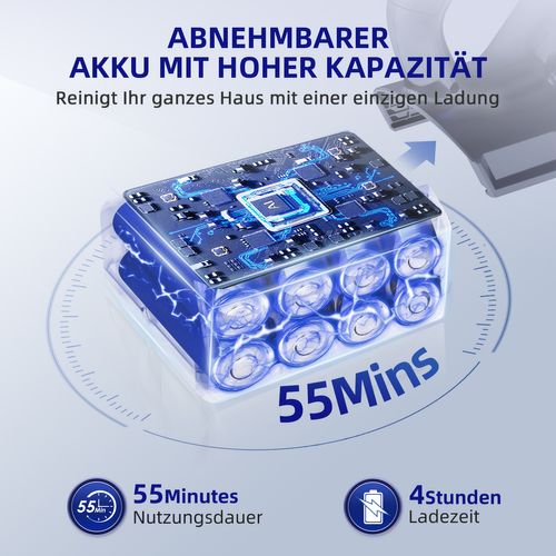 Aspirateur Balai Sans Fil 50 Kpa, 55 Min D'autonomie, 2 Vitesses, 1.6l Capacité, Anti-emmêlement
