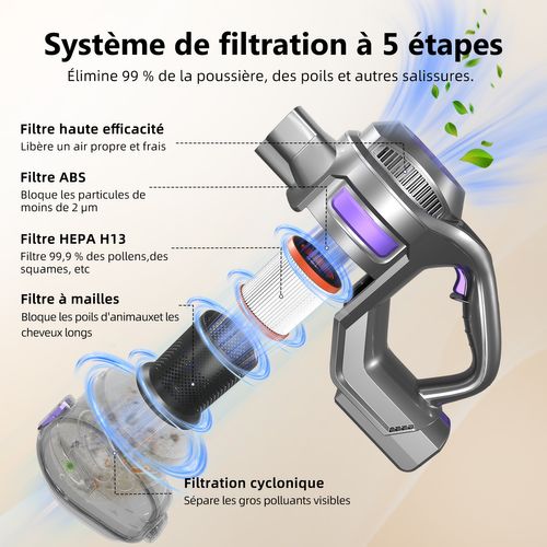 Aspirateur Balai Sans Fil 48 Kpa, 55 Min D'autonomie, 2 Vitesses, 1.6l Capacité, Anti-emmêl