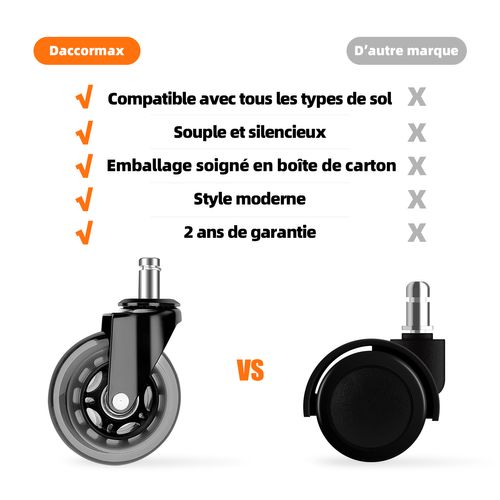 Roulettes Silencieuses , Lot De 5, Roulettes De Remplacement Pour Chaise De Bureau, Rotation à 360°