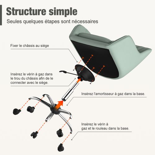 Fauteuil De Bureau, Hauteur Réglable, Rotation à 360°, Charge 150kg，turquoise