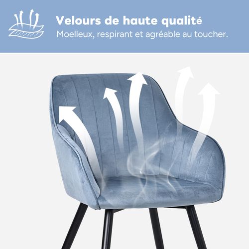 Lot De 4 Chaises Salle à Manger Et Cuisine, Bureau – Confortable 58×63×81cm-Bleu