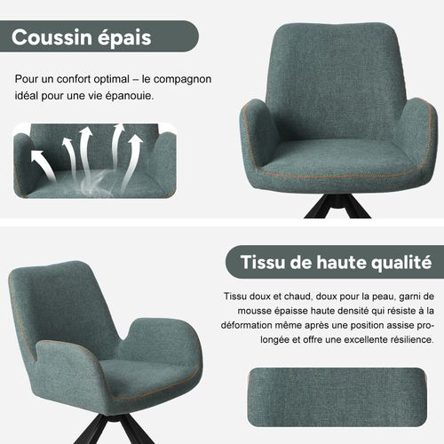 Lot De 4 Chaises Salle à Manger Et Cuisine, Bureau – Confort 56×59×82 Cm – 360°-Vert Menthe