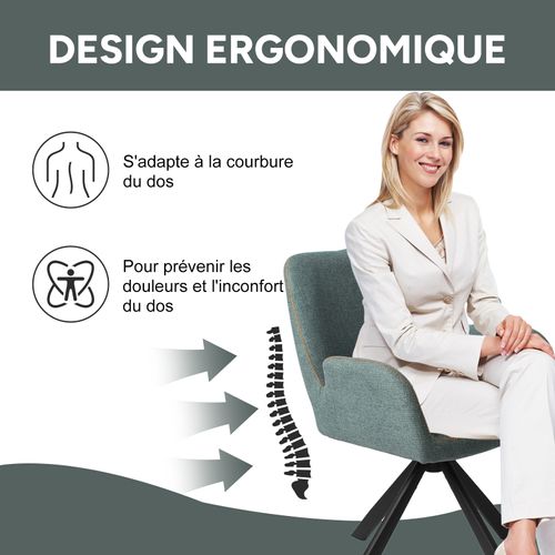 Lot De 4 Chaises Salle à Manger Et Cuisine, Bureau – Confort 56×59×82 Cm – 360°-Vert Menthe