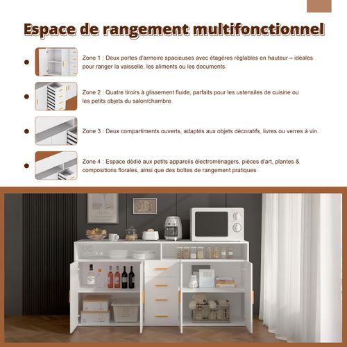 Buffet Moderne Avec 4 Tiroirs, 2 Portes Et 2 Compartiments Ouverts – Meuble De Rangement