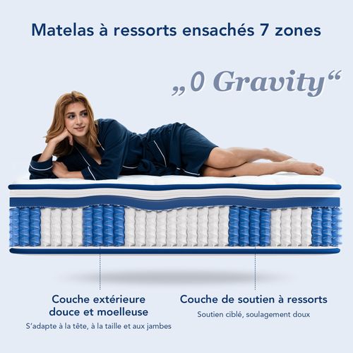 Matelas Ressorts Ensachés,140x200 Cm,22 Cm,7 Zones,dureté Moyenne H3