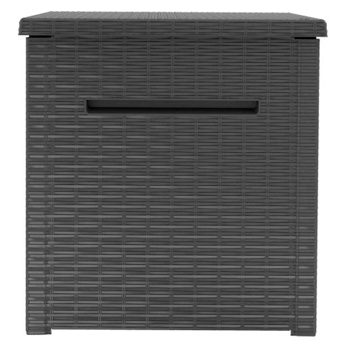 Boîte De Rangement De Jardin Java 870 L