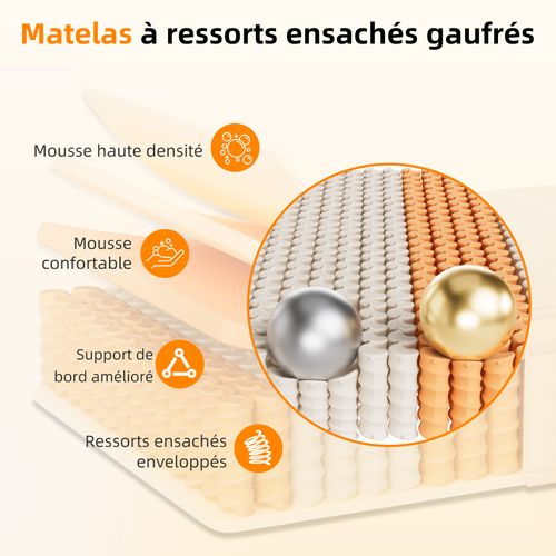 Matelas à Ressorts Ensachés 160×200 cm, 7 Zones, tissu Gaufré, Epaisseur 25cm, h3