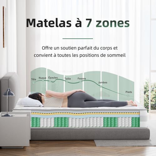 Matelas à Ressorts Ensachés 140x190 cm Epaisseur 22cm, 7 Zones, H3