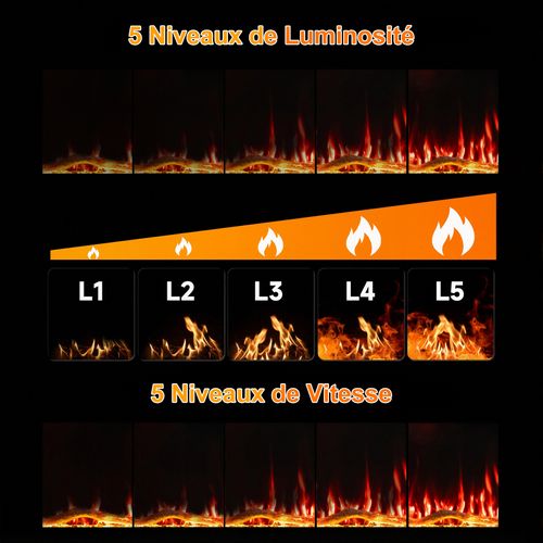 50'' Cheminée Électrique, 1000/2000W, Flamme 3D, APP Contrôle, Pose Murale / Encastrable
