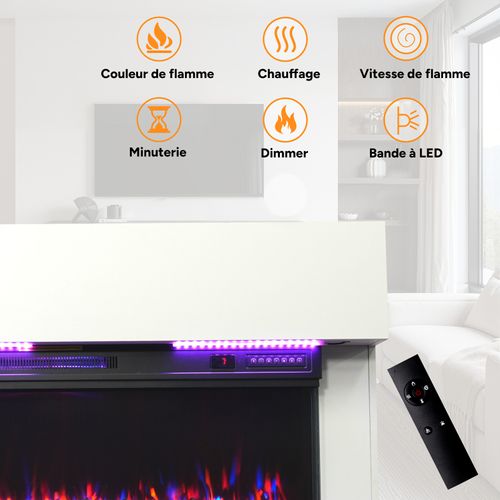 36'' Cheminée Électrique, 1000/2000W, Flamme 3D, Bandeau LED, Meuble Incluse