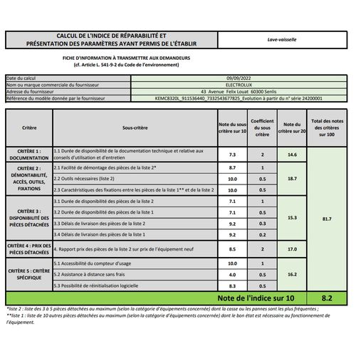 Lave-Vaisselle 60 Cm Tout Intégrable 14 Couverts 44 dB - Kemc8320l