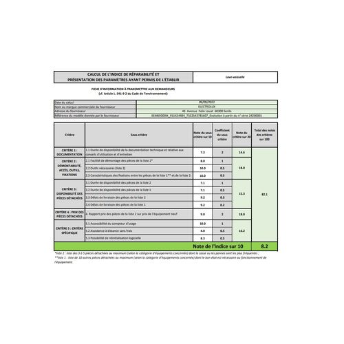 Lave-vaisselle Encastrable - 15 Couverts - Moteur Induction - Largeur 60 cm - 44 Db - Eem69300ix