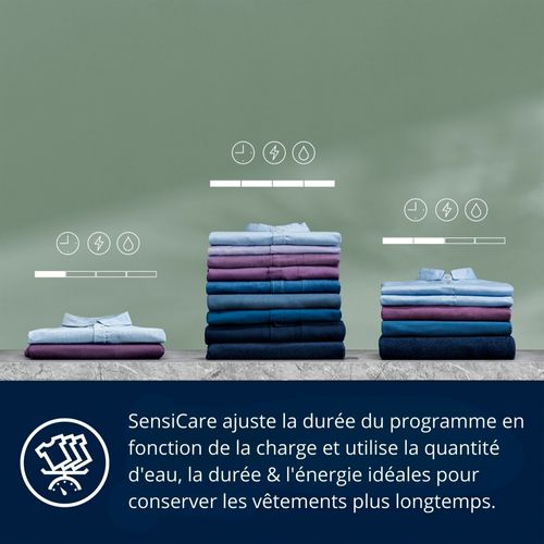 Lave-linge hublot séchant ELECTROLUX EW7W4856SP 8/5kg Blanc