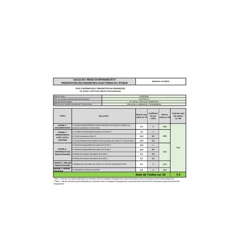 Aspirateur Balai Sans Fil 21.6v Blanc - Ep61hb21uv