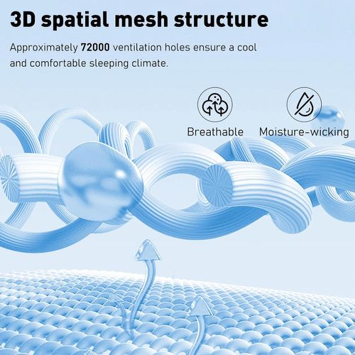 Matelas à Ressorts 180x200cm, 25cm Épaisseur, Matelas 7 Zones