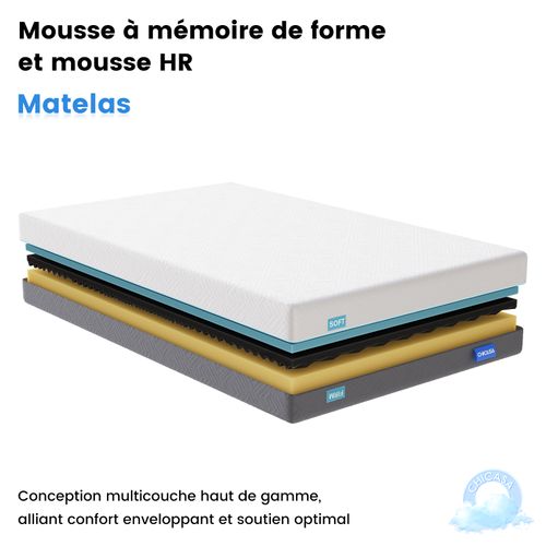 Matelas Mousse 90×190 Cm Accueil Mémoire De Forme Double Face Epaisseur 21 Cm