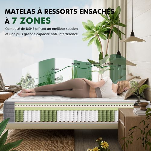 Matelas à Ressorts Ensachés 140x190 cm Epaisseur 22 cm, 7 Zones, Fermeté H3